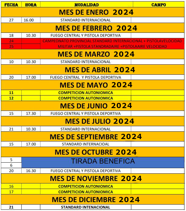 Calendario de Competiciones para el 2024